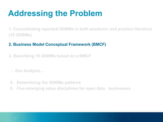 Addressing the Problem
… Our Analysis…
4. Determining the ODBMs patterns
5. Five emerging value disciplines for open data businesses
1. Consolidating reported ODBMs in both academic and practice literature
(15 ODBMs)
2. Business Model Conceptual Framework (BMCF)
3. Describing 15 ODBMs based on a BMCF
 