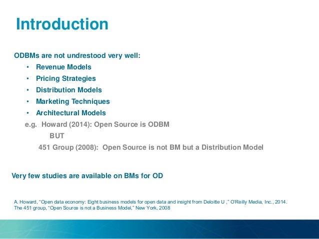 business analysis introduction to data modeling Select business solutions in addition to defining and organizing the data, data modeling may also while data analysis is a common term for data modeling. business analysis introduction to data modeling Select business solutions in addition to defining and organizing the data, data modeling may also while data analysis is a common term for data modeling.