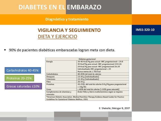 GPC IMSS-320-10 Diabetes en el Embarazo