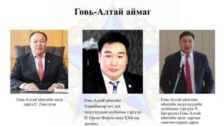 Говь-Алтай аймаг
Говь-Алтай аймгийн засаг
дарга С. Гансэлэм
Говь-Алтай аймгийн
аймгийн залуучуудийн
холбооны тэргүүн Ч.
Батэрдэнэ Говь-Алтай
аймгийн засаг даргын
тамгын газрын дарга
Говь-Алтай аймгийн
Улаанбаатар хот дах
залуучуудын холбооны тэргүүн
П. Оргил Форум ланд ХХК-ны
захирал
 