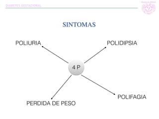 SINTOMAS
POLIURIA POLIDIPSIA
POLIFAGIA
PERDIDA DE PESO
4 P
DIABETES GESTACIONAL
 