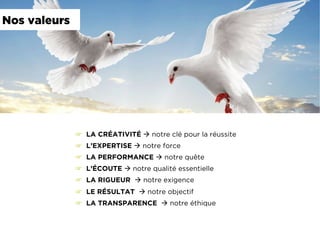 Nos valeurs
☞  LA CRÉATIVITÉ à notre clé pour la réussite
☞  L’EXPERTISE à notre force
☞  LA PERFORMANCE à notre quête
☞  L’ÉCOUTE à notre qualité essentielle
☞  LA RIGUEUR à notre exigence
☞  LE RÉSULTAT à notre objectif
☞  LA TRANSPARENCE à notre éthique
 