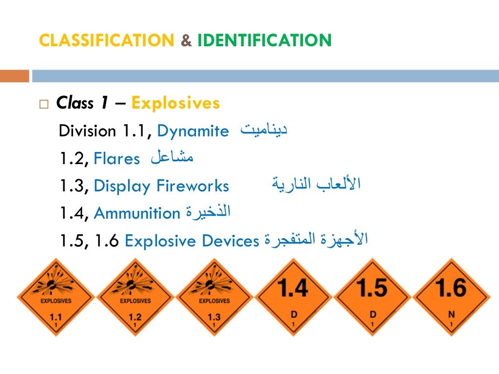 Dangerous Goods Training awareness