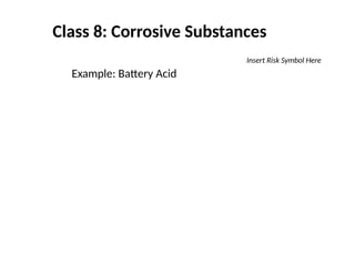 Class 8: Corrosive Substances
Example: Battery Acid
Insert Risk Symbol Here
 