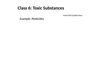Class 6: Toxic Substances
Example: Pesticides
Insert Risk Symbol Here
 
