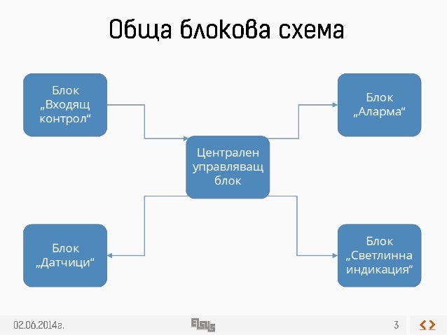 Cctv thesis pdf image