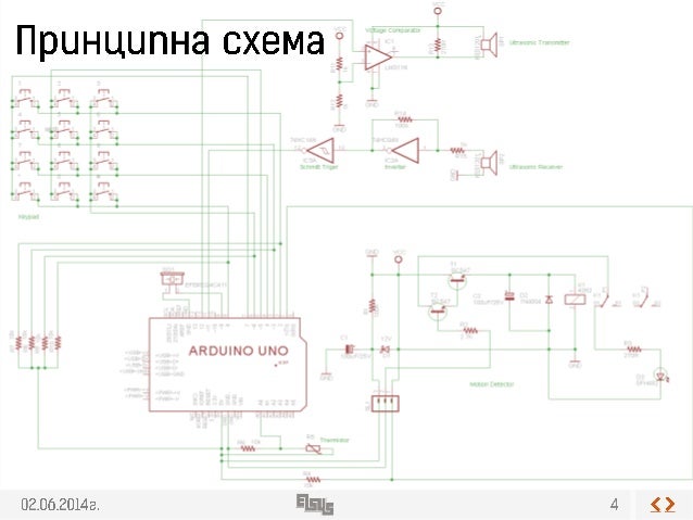 Local studies about cctv in the philippines picture