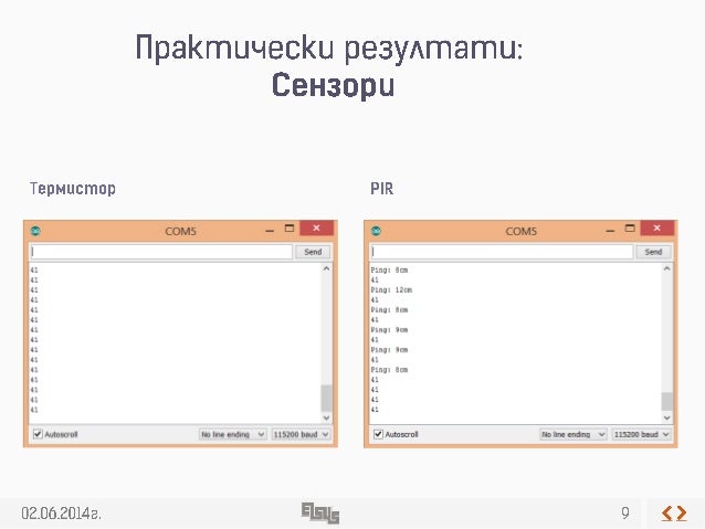 Effectiveness of cctv thesis picture
