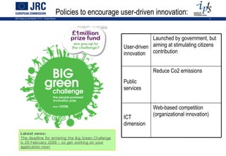 Policies to encourage user-driven innovation:  Web-based competition (organizational innovation)‏ ICT dimension Reduce Co2 emissions Public services Launched by government, but aiming at stimulating citizens contribution User-driven innovation 