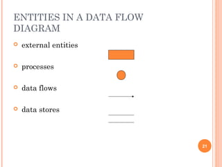 ENTITIES IN A DATA FLOW
DIAGRAM
 external entities
 processes
 data flows
 data stores
21
 