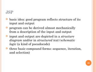 JSP
 basic idea: good program reflects structure of its
input and output
 program can be derived almost mechanically
from a description of the input and output
 input and output are depicted in a structure
diagram and/or in structured text/schematic
logic (a kind of pseudocode)
 three basic compound forms: sequence, iteration,
and selection)
23
 