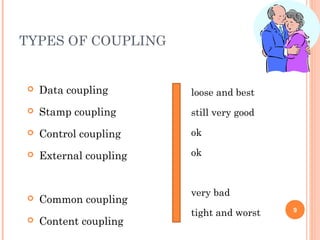 TYPES OF COUPLING
9
 Data coupling
 Stamp coupling
 Control coupling
 External coupling
 Common coupling
 Content coupling
loose and best
still very good
ok
ok
very bad
tight and worst
 