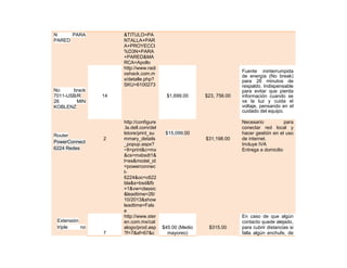 N
PARA
PARED

No
brack
7011-USB/R
26
MIN
KOBLENZ

Router
PowerConnect
6224 Redes

&TITULO=PA
NTALLA+PAR
A+PROYECCI
%D3N+PARA
+PARED&MA
RCA=Apollo
http://www.radi
oshack.com.m
x/detalle.php?
SKU=6100273
14

2

Extensión
triple
no
7

$1,699.00

http://configure
.la.dell.com/del
lstore/print_su
mmary_details
_popup.aspx?
~lt=print&c=mx
&cs=mxbsdt1&
l=es&model_id
=powerconnec
t6224&oc=c622
bla&s=bsd&fb
=1&vw=classic
&leadtime=26/
10/2013&show
leadtime=Fals
e
http://www.ster
en.com.mx/cat
alogo/prod.asp
?f=7&sf=67&c

$23, 756.00

$15,099.00
$31,198.00

$45.00 (Medio
mayoreo)

$315.00

Fuente ininterrumpida
de energía (No break)
para 26 minutos de
respaldo. Indispensable
para evitar que pierda
información cuando se
va la luz y cuida el
voltaje, pensando en el
cuidado del equipo.
Necesario
para
conectar red local y
hacer gestión en el uso
de internet.
Incluye IVA
Entrega a domicilio

En caso de que algún
contacto quede alejado,
para cubrir distancias si
falla algún enchufe, de

 