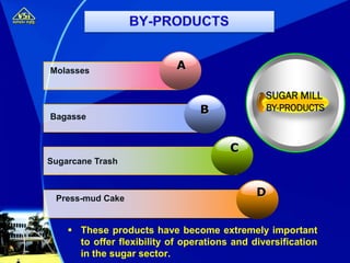 AMolasses
B
Bagasse
C
Sugarcane Trash
DPress-mud Cake
SUGAR MILL
BY-PRODUCTS
 These products have become extremely important
to offer flexibility of operations and diversification
in the sugar sector.
 
