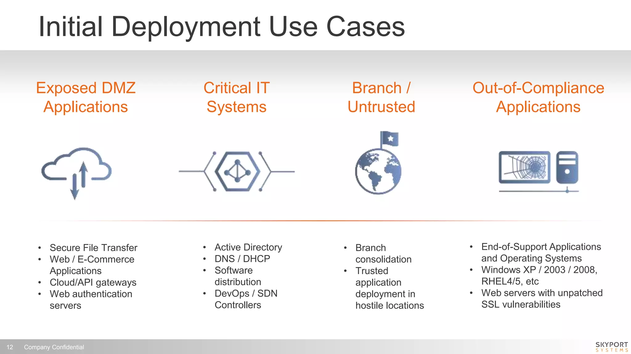 Company Confidential12
Initial Deployment Use Cases
Exposed DMZ
Applications
Critical IT
Systems
Branch /
Untrusted
Out-of-Compliance
Applications
• Secure File Transfer
• Web / E-Commerce
Applications
• Cloud/API gateways
• Web authentication
servers
• Active Directory
• DNS / DHCP
• Software
distribution
• DevOps / SDN
Controllers
• Branch
consolidation
• Trusted
application
deployment in
hostile locations
• End-of-Support Applications
and Operating Systems
• Windows XP / 2003 / 2008,
RHEL4/5, etc
• Web servers with unpatched
SSL vulnerabilities
 