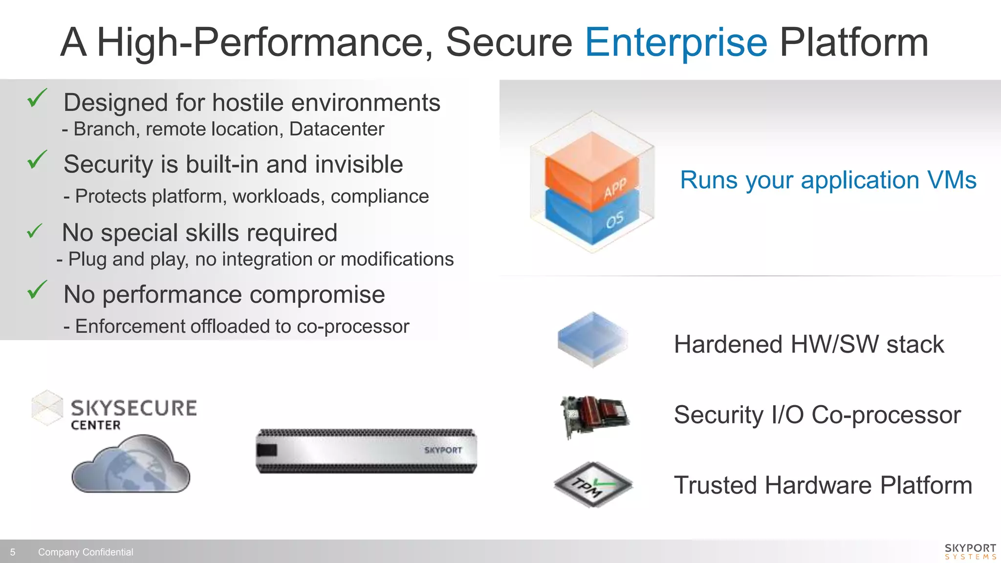 Company Confidential5
A High-Performance, Secure Enterprise Platform
Runs your application VMs
Trusted Hardware Platform
Hardened HW/SW stack
Security I/O Co-processor
 Designed for hostile environments
- Branch, remote location, Datacenter
 Security is built-in and invisible
- Protects platform, workloads, compliance
 No special skills required
- Plug and play, no integration or modifications
 No performance compromise
- Enforcement offloaded to co-processor
 