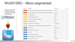 Company Confidential14
Win2012R2 – Micro-segmented
(truncated)
• Firewall allowing
HTTPS inbound
• Accepting HTTPS
connections
 