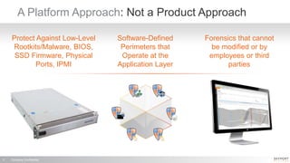 Company Confidential3
A Platform Approach: Not a Product Approach
Software-Defined
Perimeters that
Operate at the
Application Layer
Protect Against Low-Level
Rootkits/Malware, BIOS,
SSD Firmware, Physical
Ports, IPMI
Forensics that cannot
be modified or by
employees or third
parties
 