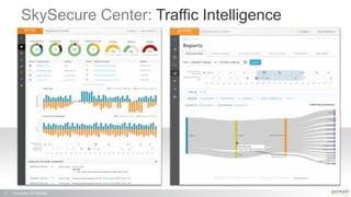 Company Confidential11
SkySecure Center: Traffic Intelligence
 
