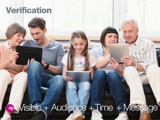 © 2013 DG Inc. All rights reserved.
Visible MessageAudience Time
21
Verification
+ + +
 