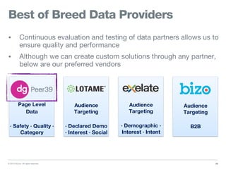 • Continuous evaluation and testing of data partners allows us to
ensure quality and performance
• Although we can create custom solutions through any partner,
below are our preferred vendors
© 2013 DG Inc. All rights reserved.
Best of Breed Data Providers
28
Audience
Targeting
∙ Declared Demo
∙ Interest ∙ Social
Audience
Targeting
∙ Demographic ∙
Interest ∙ Intent
Audience
Targeting
B2B
Page Level
Data
∙ Safety ∙ Quality ∙
Category
 