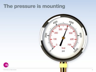 © 2013 DG Inc. All rights reserved. 4
The pressure is mounting
 