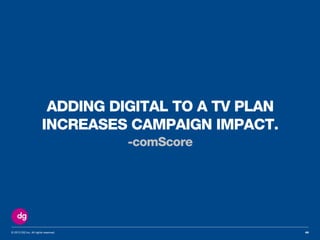 © 2013 DG Inc. All rights reserved.
ADDING DIGITAL TO A TV PLAN
INCREASES CAMPAIGN IMPACT.
-comScore
49
 