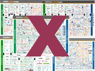 © 2013 DG Inc. All rights reserved. 63
x
 