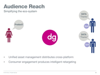 © 2013 DG Inc. All rights reserved.
Audience Reach
• Unified asset management distributes cross-platform
• Consumer engagement produces intelligent retargeting
64
Simplifying the eco-system
Spot
Ad
Product!
DATA
“Thanks”
Spot
Spot
DATA
“Thanks”
A
B
 