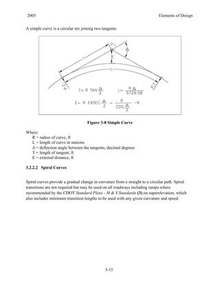Dg05 ch 03 elements of design | PDF