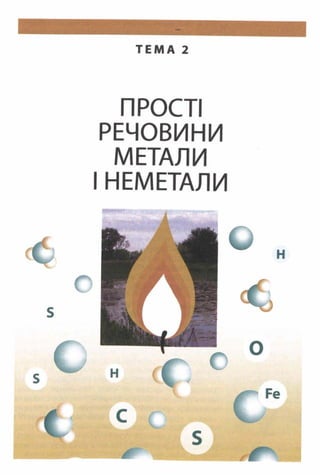Т Е МА 2
ПРОСТІ
РЕЧОВИНИ
МЕТАЛИ
І НЕМЕТАЛИ
 