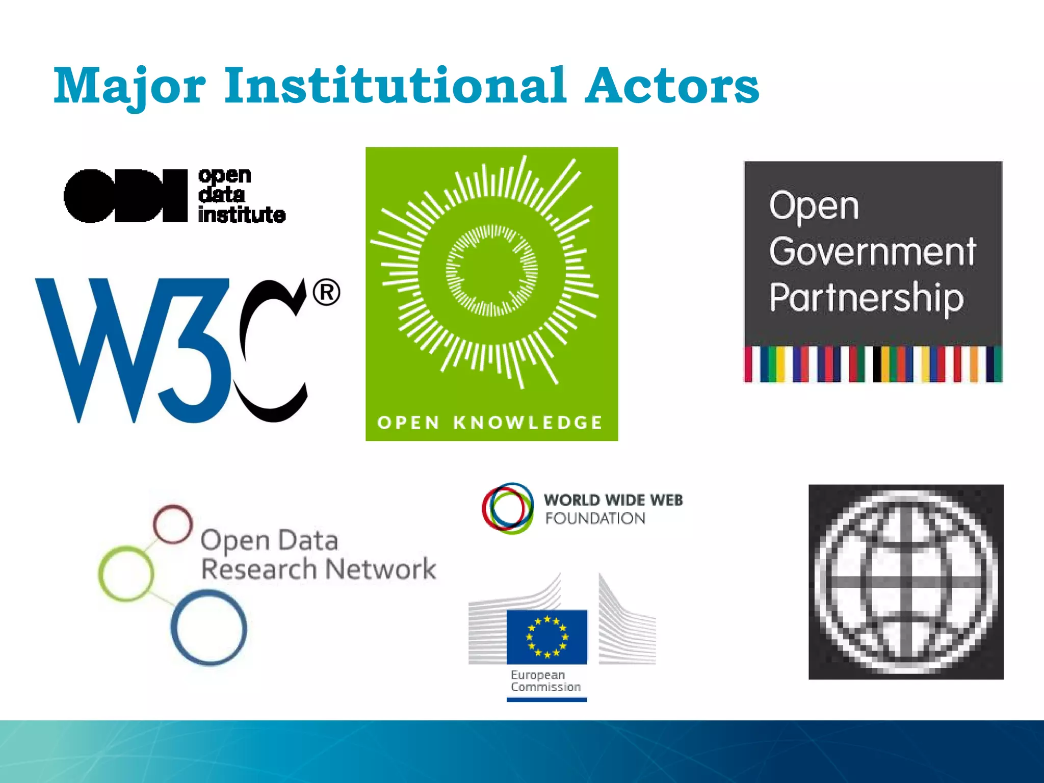 Major Institutional Actors
 
