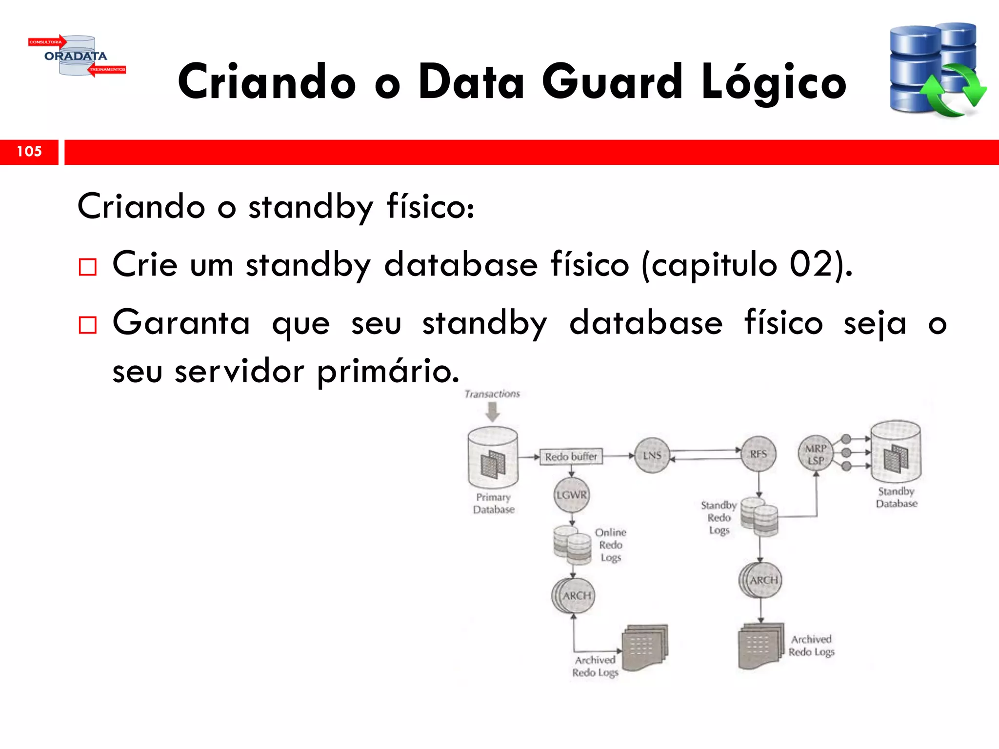 Criando o Data Guard Lógico
Criando o standby físico:
 Crie um standby database físico (capitulo 02).
 Garanta que seu standby database físico seja o
seu servidor primário.
105
 