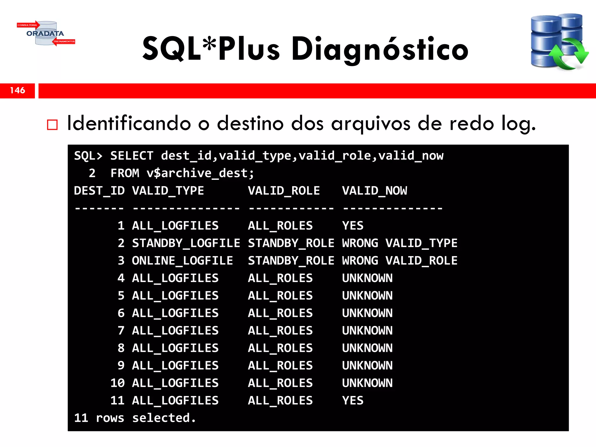 SQL*Plus Diagnóstico
 Identificando o destino dos arquivos de redo log.
146
SQL> SELECT dest_id,valid_type,valid_role,valid_now
2 FROM v$archive_dest;
DEST_ID VALID_TYPE VALID_ROLE VALID_NOW
------- --------------- ------------ --------------
1 ALL_LOGFILES ALL_ROLES YES
2 STANDBY_LOGFILE STANDBY_ROLE WRONG VALID_TYPE
3 ONLINE_LOGFILE STANDBY_ROLE WRONG VALID_ROLE
4 ALL_LOGFILES ALL_ROLES UNKNOWN
5 ALL_LOGFILES ALL_ROLES UNKNOWN
6 ALL_LOGFILES ALL_ROLES UNKNOWN
7 ALL_LOGFILES ALL_ROLES UNKNOWN
8 ALL_LOGFILES ALL_ROLES UNKNOWN
9 ALL_LOGFILES ALL_ROLES UNKNOWN
10 ALL_LOGFILES ALL_ROLES UNKNOWN
11 ALL_LOGFILES ALL_ROLES YES
11 rows selected.
 