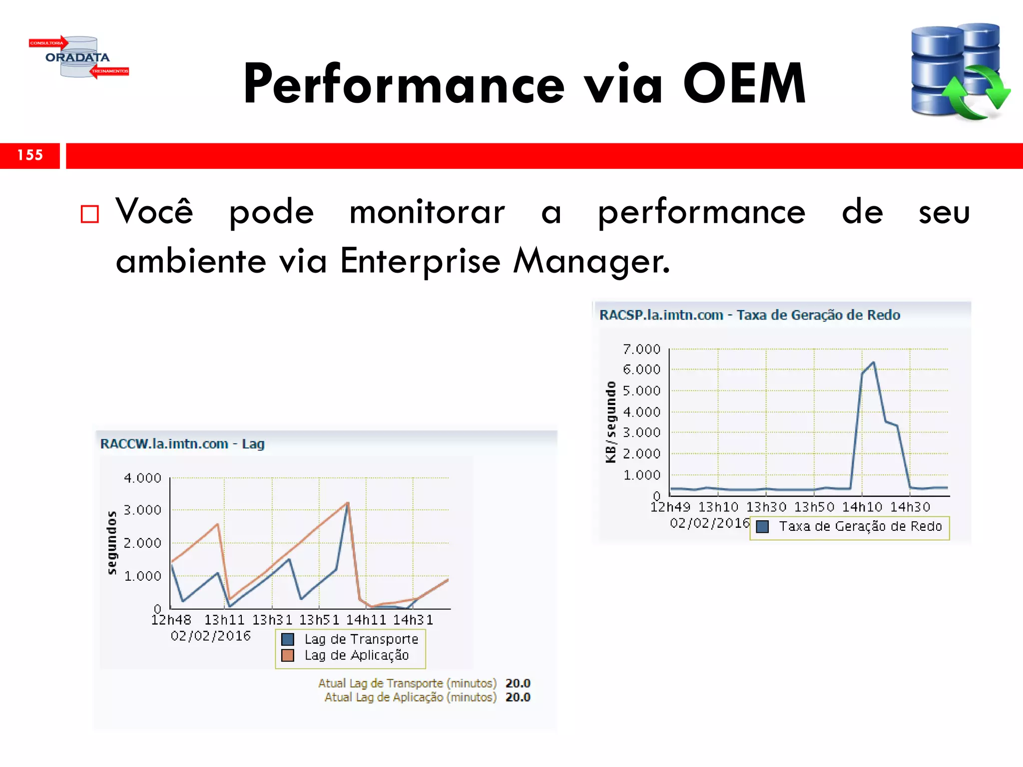 Performance via OEM
 Você pode monitorar a performance de seu
ambiente via Enterprise Manager.
155
 