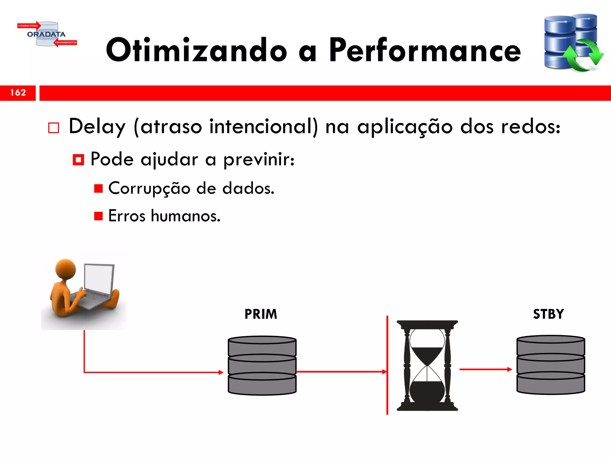 Otimizando a Performance
 Delay (atraso intencional) na aplicação dos redos:
 Pode ajudar a previnir:
 Corrupção de dados.
 Erros humanos.
162
PRIM STBY
 