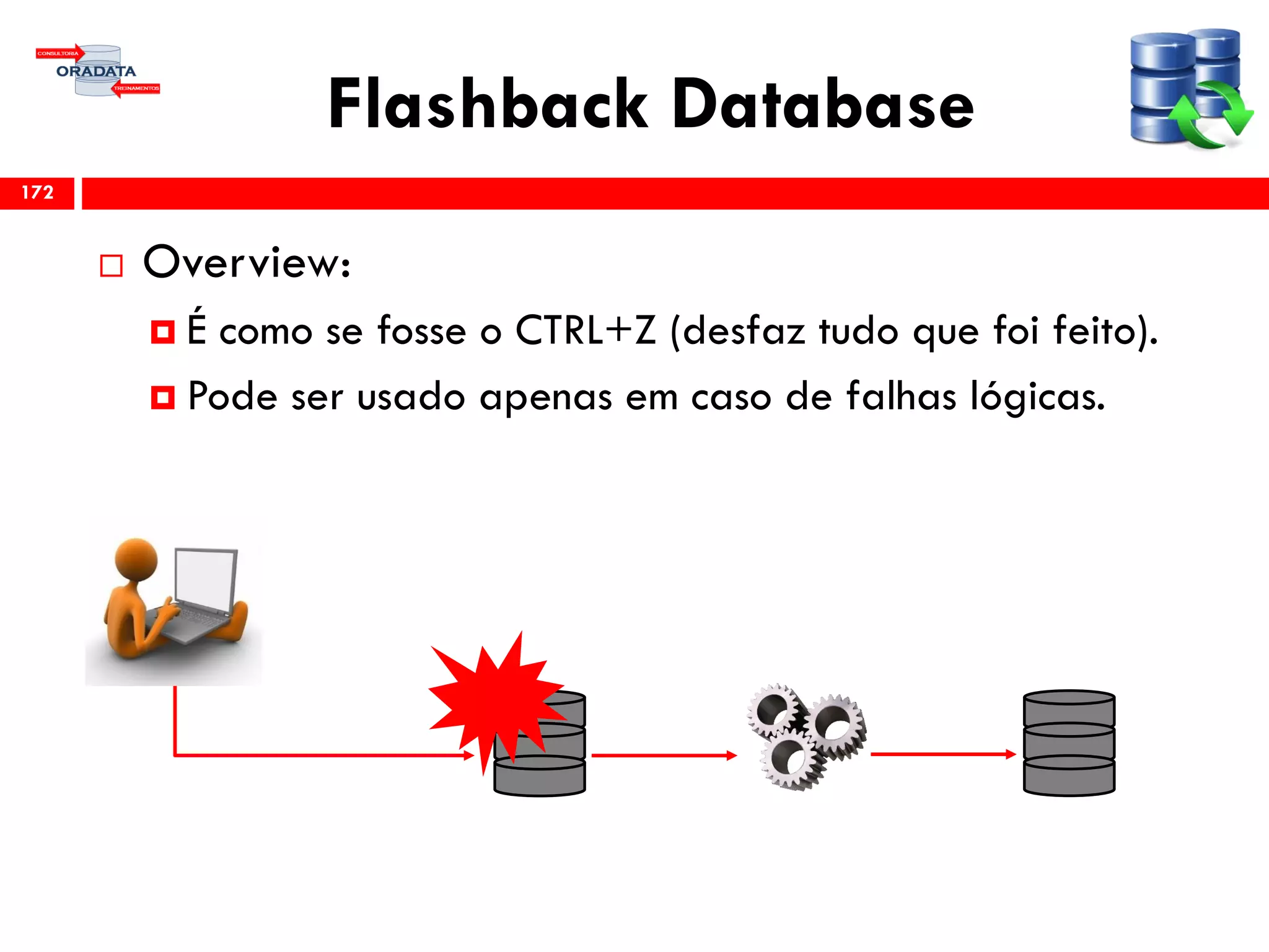 Flashback Database
 Overview:
 É como se fosse o CTRL+Z (desfaz tudo que foi feito).
 Pode ser usado apenas em caso de falhas lógicas.
172
 