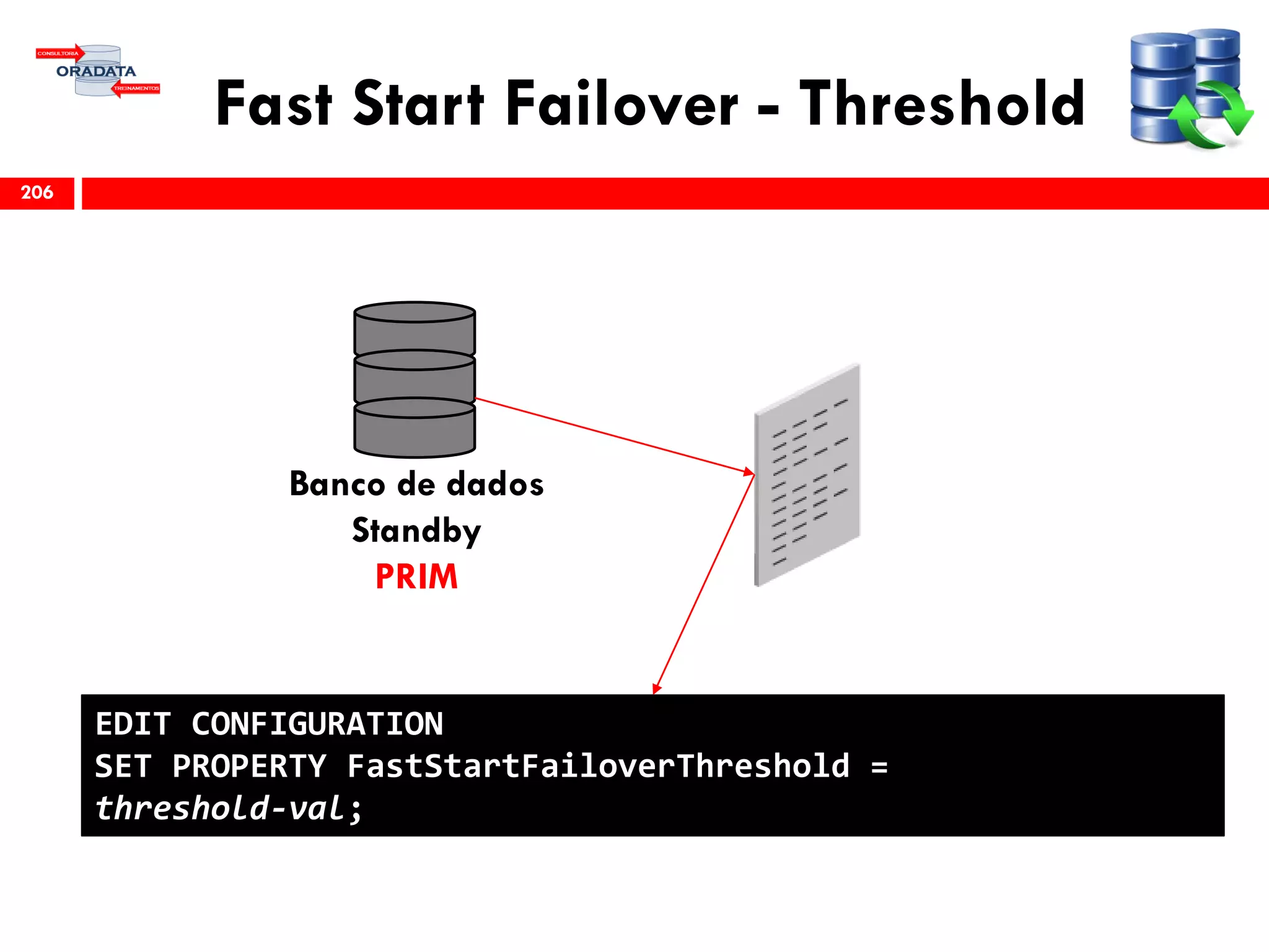 Fast Start Failover - Threshold
206
EDIT CONFIGURATION
SET PROPERTY FastStartFailoverThreshold =
threshold-val;
Banco de dados
Standby
PRIM
 