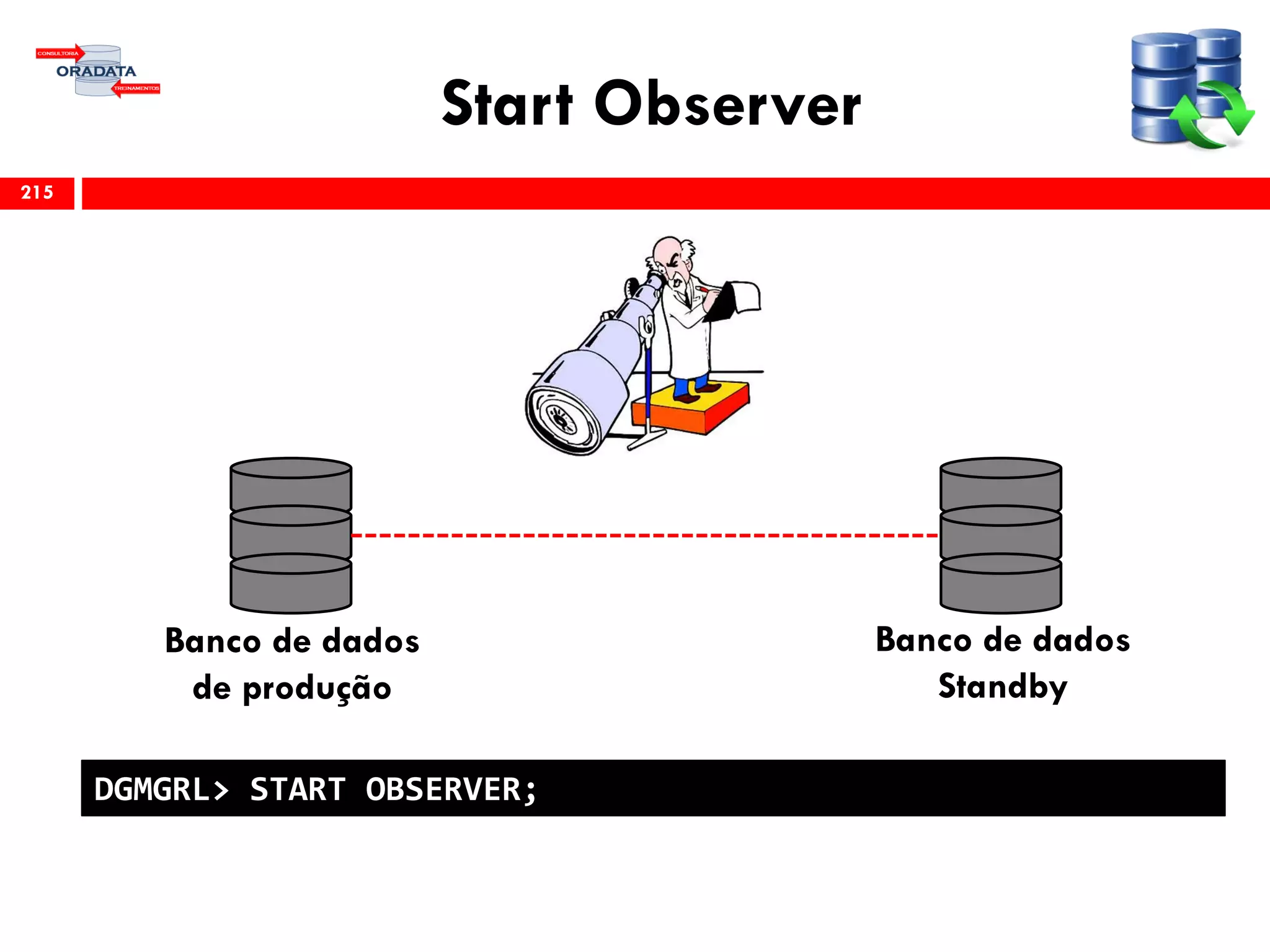 Start Observer
215
DGMGRL> START OBSERVER;
Banco de dados
de produção
Banco de dados
Standby
 