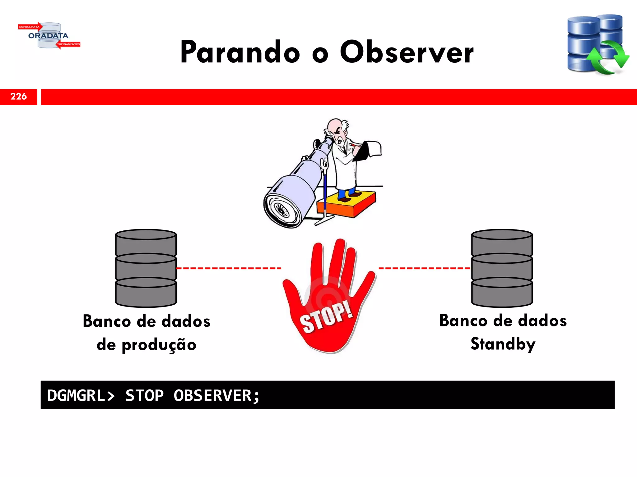 Parando o Observer
226
DGMGRL> STOP OBSERVER;
Banco de dados
de produção
Banco de dados
Standby
 