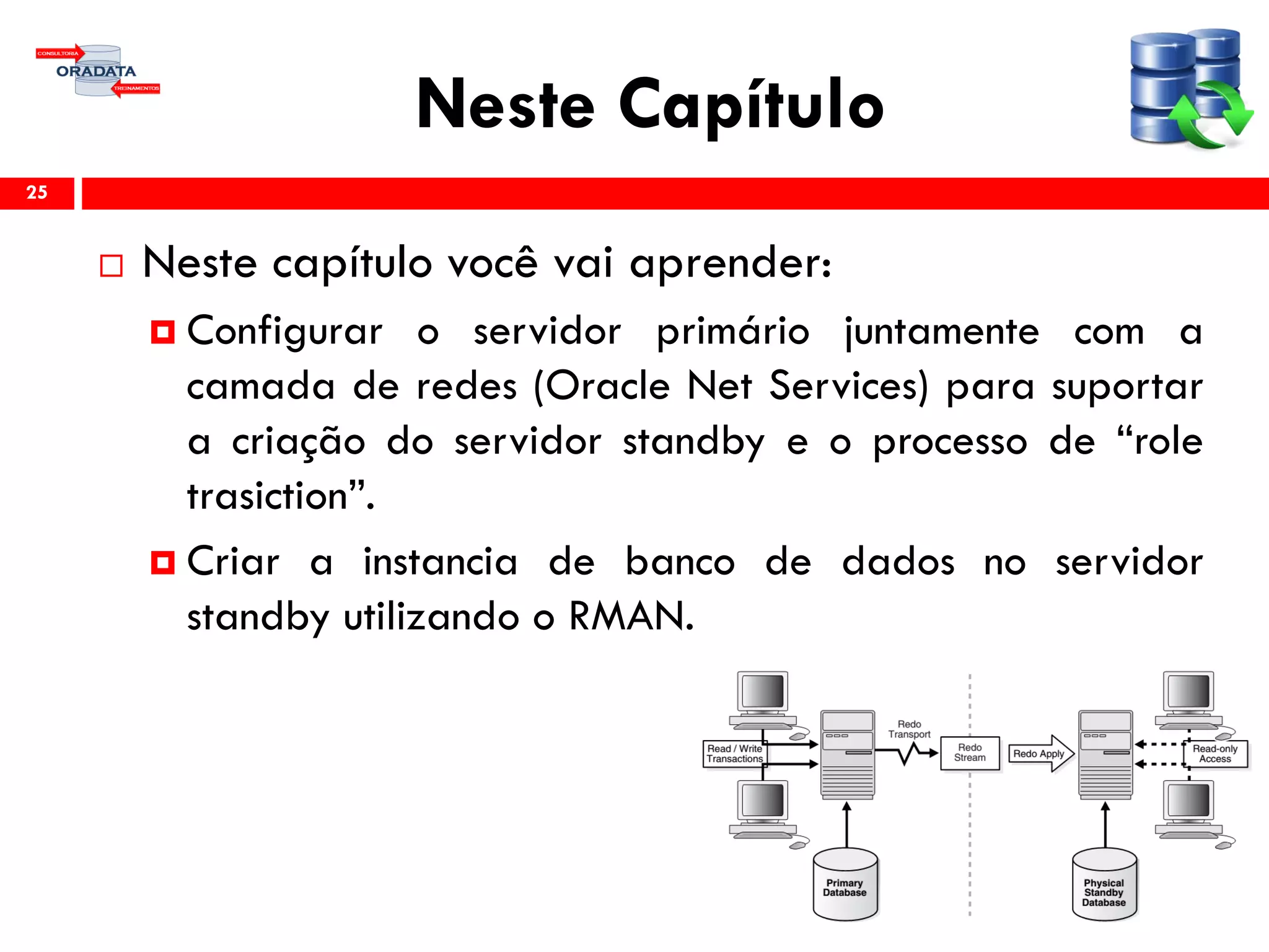 Neste Capítulo
 Neste capítulo você vai aprender:
 Configurar o servidor primário juntamente com a
camada de redes (Oracle Net Services) para suportar
a criação do servidor standby e o processo de “role
trasiction”.
 Criar a instancia de banco de dados no servidor
standby utilizando o RMAN.
25
 