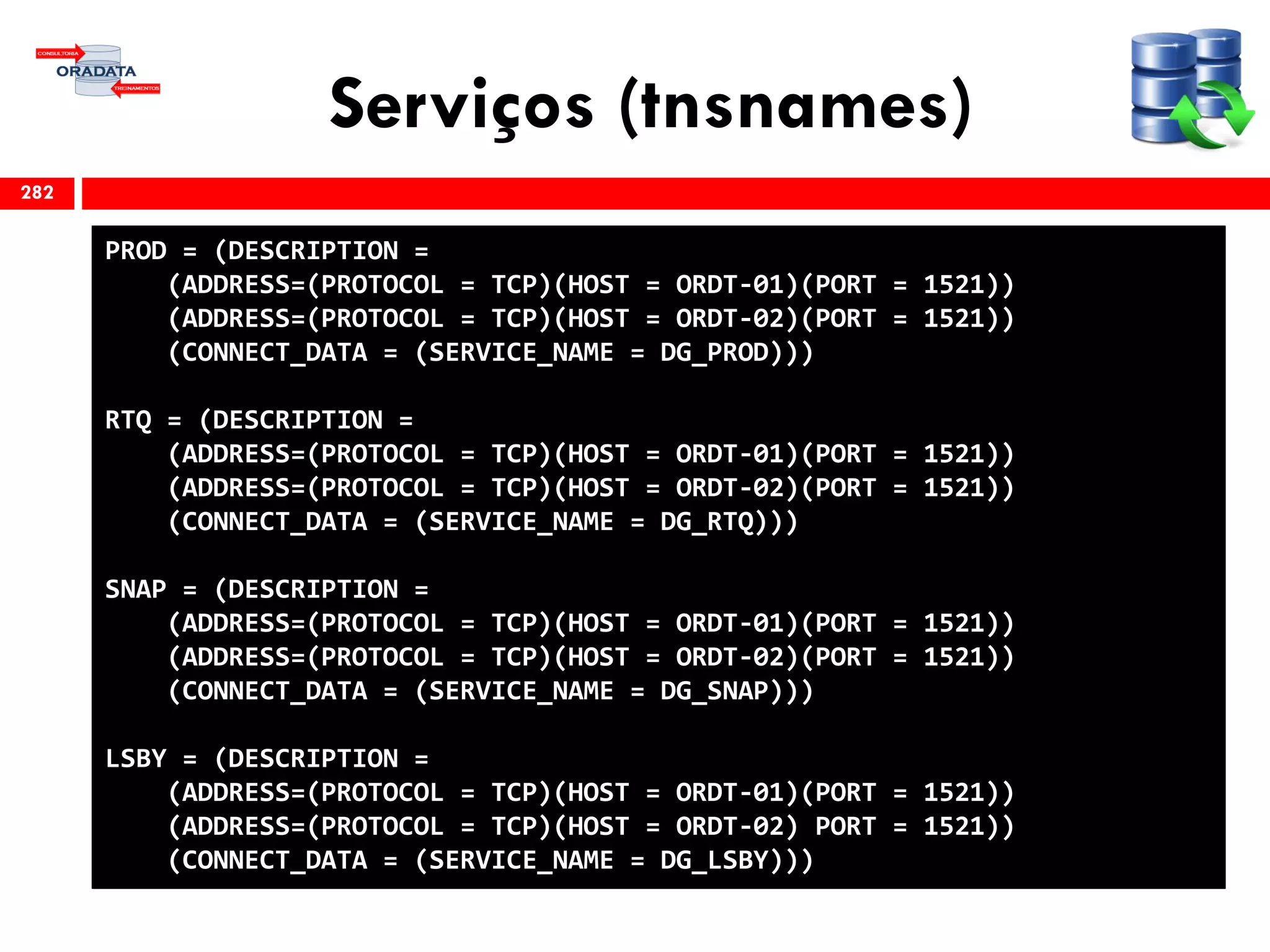 Serviços (tnsnames)
282
PROD = (DESCRIPTION =
(ADDRESS=(PROTOCOL = TCP)(HOST = ORDT-01)(PORT = 1521))
(ADDRESS=(PROTOCOL = TCP)(HOST = ORDT-02)(PORT = 1521))
(CONNECT_DATA = (SERVICE_NAME = DG_PROD)))
RTQ = (DESCRIPTION =
(ADDRESS=(PROTOCOL = TCP)(HOST = ORDT-01)(PORT = 1521))
(ADDRESS=(PROTOCOL = TCP)(HOST = ORDT-02)(PORT = 1521))
(CONNECT_DATA = (SERVICE_NAME = DG_RTQ)))
SNAP = (DESCRIPTION =
(ADDRESS=(PROTOCOL = TCP)(HOST = ORDT-01)(PORT = 1521))
(ADDRESS=(PROTOCOL = TCP)(HOST = ORDT-02)(PORT = 1521))
(CONNECT_DATA = (SERVICE_NAME = DG_SNAP)))
LSBY = (DESCRIPTION =
(ADDRESS=(PROTOCOL = TCP)(HOST = ORDT-01)(PORT = 1521))
(ADDRESS=(PROTOCOL = TCP)(HOST = ORDT-02) PORT = 1521))
(CONNECT_DATA = (SERVICE_NAME = DG_LSBY)))
 