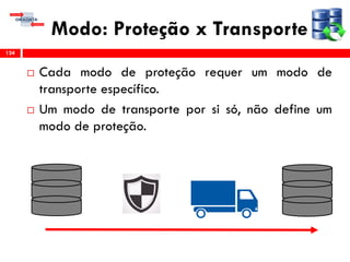 Modo: Proteção x Transporte
 Cada modo de proteção requer um modo de
transporte específico.
 Um modo de transporte por si só, não define um
modo de proteção.
124
 