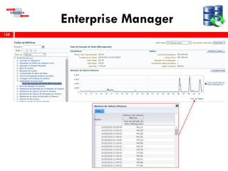 Enterprise Manager
138
 