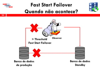 Fast Start Failover
Quando não acontece?200
Banco de dados
de produção
Banco de dados
Standby
Observer
> Threshold
Fast Start Failover
 