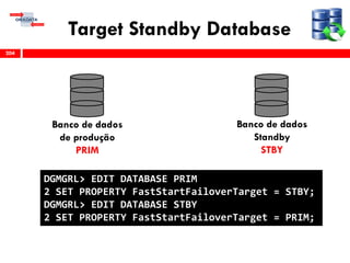 Target Standby Database
204
Banco de dados
de produção
PRIM
Banco de dados
Standby
STBY
DGMGRL> EDIT DATABASE PRIM
2 SET PROPERTY FastStartFailoverTarget = STBY;
DGMGRL> EDIT DATABASE STBY
2 SET PROPERTY FastStartFailoverTarget = PRIM;
 