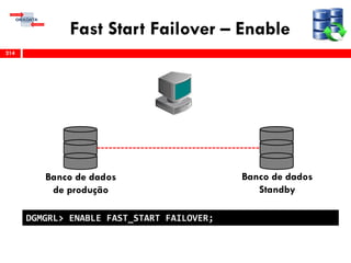 Fast Start Failover – Enable
214
DGMGRL> ENABLE FAST_START FAILOVER;
Banco de dados
de produção
Banco de dados
Standby
 