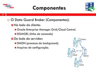 Componentes
 O Data Guard Broker (Componentes):
 No lado do cliente:
 Oracle Enterprise Manager Grid/Cloud Control.
 DGMGRL (linha de comando)
 Do lado do servidor:
 DMON (processo de background).
 Arquivos de configuração.
58
 
