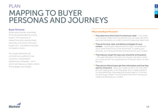 14 
PLAN 
MAPPING TO BUYER 
PERSONAS AND JOURNEYS 
Buyer Personas 
Buyer personas are, essentially, 
fictional representations of your 
buyers. In the process of 
researching and creating these 
personas, you’ll learn who your 
buyers are – and define how best 
to market to them. 
Your buyer personas will 
uncover your audience’s top 
concerns, consumption 
preferences, and goals – all of 
which will help you create content 
that engages your buyers. 
Why Create Buyer Personas? 
• They determine which kind of content you need – if you break 
your existing content down by persona, you can easily see which 
personas have plenty of content, and which personas need more. 
• They set the tone, style, and delivery strategies for your 
content – some buyers respond best to a light, conversational 
voice, while others trust a more formal tone. In creating your 
personas, you’ll find out the best tone and style for your content. 
• They help you target the topics you should be writing about 
– why speculate about the topics your buyers care about, when 
you could just ask? You’ll generate a list of relevant topics for each 
persona. 
• They tell you where buyers get their information and how they 
want to consume it – does your audience like to sink their teeth 
into 100-page guides, or do they prefer short, snappy graphics? 
Do they spend their time reading third party reports, or do they 
comb through Twitter? This information will inform the way you 
create and distribute your content. 
 