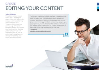 How to create engaging content for marketing